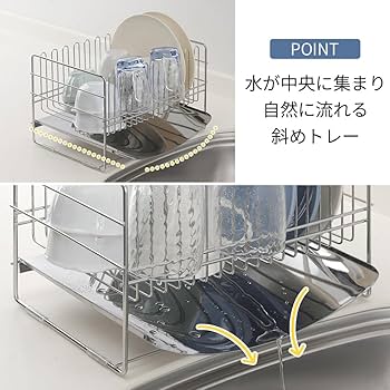 下村企販　ステンレス　つっぱり式水切りシステムラック　燕三条　ステンレス 楽天市場】水切りかご 燕三条 【特典付き】 下村企販 水切り